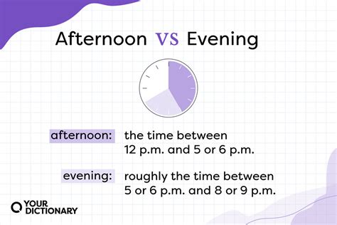 after 5 pm is afternoon or evening